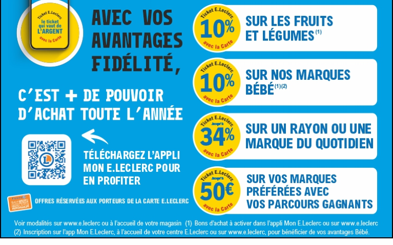 Bannière promotionnelle E.Leclerc sur fond bleu détaillant les avantages du programme de fidélité. Le titre promet plus de pouvoir d'achat toute l'année. Quatre offres 'Ticket E.Leclerc' sont mises en avant : 10% sur les fruits et légumes, 10% sur les marques bébé, jusqu'à 34% sur un rayon du quotidien et jusqu'à 50€ sur les marques préférées via les 'Parcours Gagnants'. Un QR code permet de télécharger l'application Mon E.Leclerc.